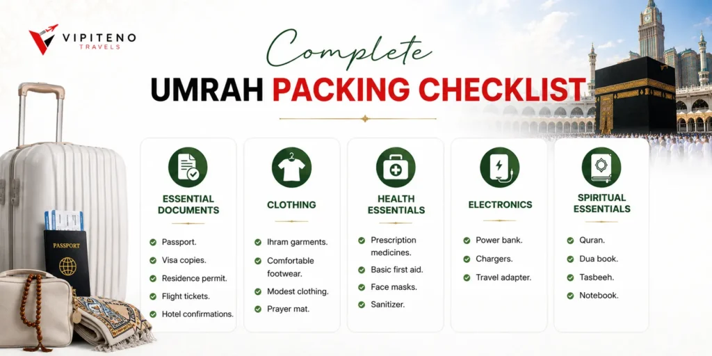 Complete Umrah Packing List